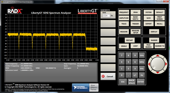 LibertyGT Screen
